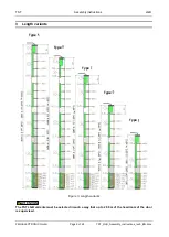 Preview for 9 page of Feig Electronic TST LGB Assembly Instructions Manual