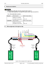 Preview for 14 page of Feig Electronic TST LGB Assembly Instructions Manual