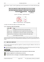 Preview for 20 page of Feig Electronic TST LGB Assembly Instructions Manual