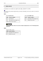 Preview for 22 page of Feig Electronic TST LGB Assembly Instructions Manual