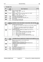 Предварительный просмотр 8 страницы Feig Electronic TST WU Manual