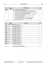 Предварительный просмотр 9 страницы Feig Electronic TST WU Manual