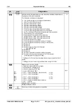 Предварительный просмотр 17 страницы Feig Electronic TST WU Manual