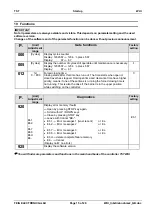 Preview for 15 page of Feig Electronic TST WUI Start-Up