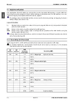 Preview for 14 page of Feig Electronic VEK MNE1 Manual