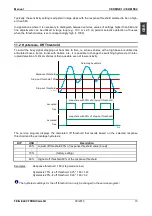 Preview for 15 page of Feig Electronic VEK MNE1 Manual