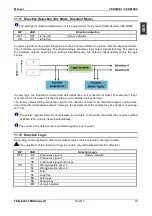 Preview for 19 page of Feig Electronic VEK MNE1 Manual