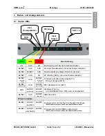 Preview for 19 page of FEIG OBID i-scan Installation Manual