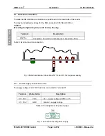 Preview for 34 page of FEIG OBID i-scan Installation Manual