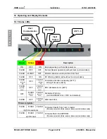 Preview for 44 page of FEIG OBID i-scan Installation Manual