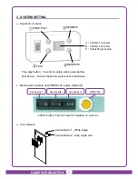 Preview for 7 page of FEILOLI DESPICABLE ME F04P User Manual