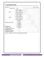 Preview for 10 page of FEILOLI DESPICABLE ME F04P User Manual