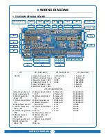 Preview for 13 page of FEILOLI DESPICABLE ME F04P User Manual