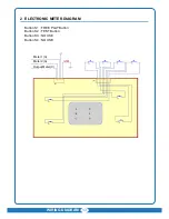 Preview for 15 page of FEILOLI DESPICABLE ME F04P User Manual