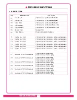 Preview for 17 page of FEILOLI DESPICABLE ME F04P User Manual