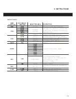 Preview for 11 page of FEIMEX FX500 User Manual