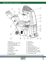 Предварительный просмотр 3 страницы Fein Optic IRB20 User Manual