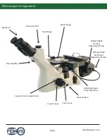 Preview for 2 page of Fein Optic Mi40 User Manual