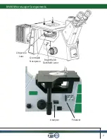 Preview for 3 page of Fein Optic Mi50 User Manual