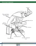 Предварительный просмотр 2 страницы Fein Optic RB20-HD User Manual