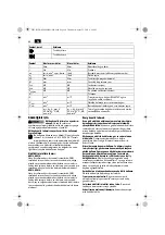 Preview for 60 page of Fein 7 113 18 61 Original Instructions Manual