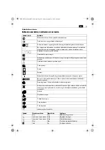 Preview for 55 page of Fein 7 113 Series Instructions Manual