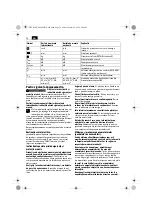 Preview for 74 page of Fein 7 113 Series Instructions Manual