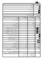 Preview for 151 page of Fein 7 132 04 61 00 0 Manual