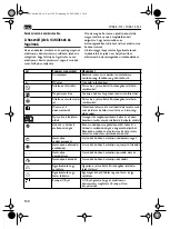 Preview for 120 page of Fein 7 221 14 Instruction Manual