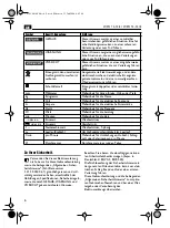 Предварительный просмотр 6 страницы Fein 7 221 18 Instruction Manual