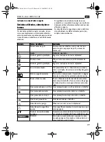 Предварительный просмотр 49 страницы Fein 7 221 18 Instruction Manual