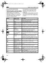 Предварительный просмотр 104 страницы Fein 7 221 18 Instruction Manual