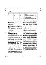 Preview for 20 page of Fein 7 221 31 Original Instructions Manual