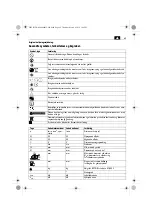 Preview for 49 page of Fein 7 221 31 Original Instructions Manual