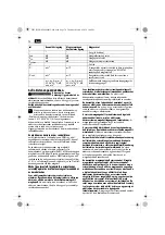 Preview for 70 page of Fein 7 221 31 Original Instructions Manual