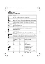 Preview for 78 page of Fein 7 221 31 Original Instructions Manual