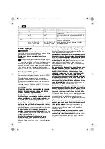 Preview for 98 page of Fein 7 221 31 Original Instructions Manual