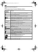 Предварительный просмотр 90 страницы Fein 7 221 46 Manual