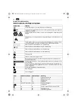 Предварительный просмотр 26 страницы Fein 7 229 43 Original Instructions Manual