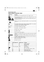 Предварительный просмотр 33 страницы Fein 7 229 43 Original Instructions Manual