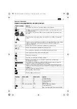 Предварительный просмотр 37 страницы Fein 7 229 43 Original Instructions Manual