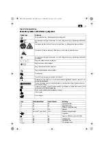 Предварительный просмотр 41 страницы Fein 7 229 43 Original Instructions Manual