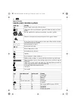 Preview for 44 page of Fein 7 229 43 Original Instructions Manual