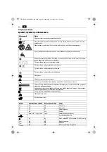 Preview for 50 page of Fein 7 229 43 Original Instructions Manual