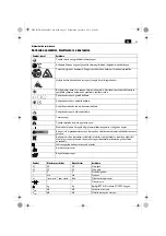 Preview for 53 page of Fein 7 229 43 Original Instructions Manual