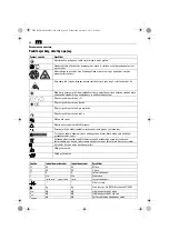 Preview for 60 page of Fein 7 229 43 Original Instructions Manual