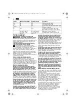 Preview for 64 page of Fein 7 229 43 Original Instructions Manual