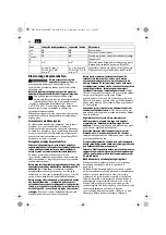 Preview for 68 page of Fein 7 229 43 Original Instructions Manual