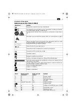 Preview for 71 page of Fein 7 229 43 Original Instructions Manual