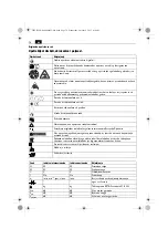 Preview for 78 page of Fein 7 229 43 Original Instructions Manual